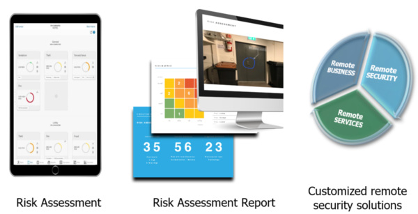 CH_Risk_Assessment.jpg