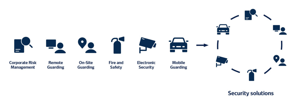 CH_security_solutions_2500x870_darkblue.jpg